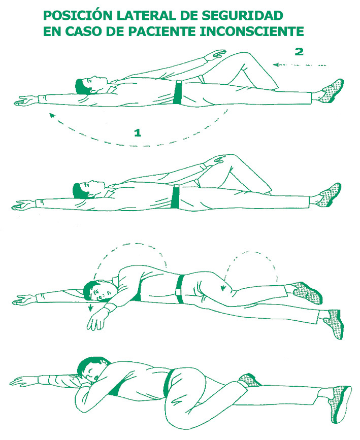 posicion lateral